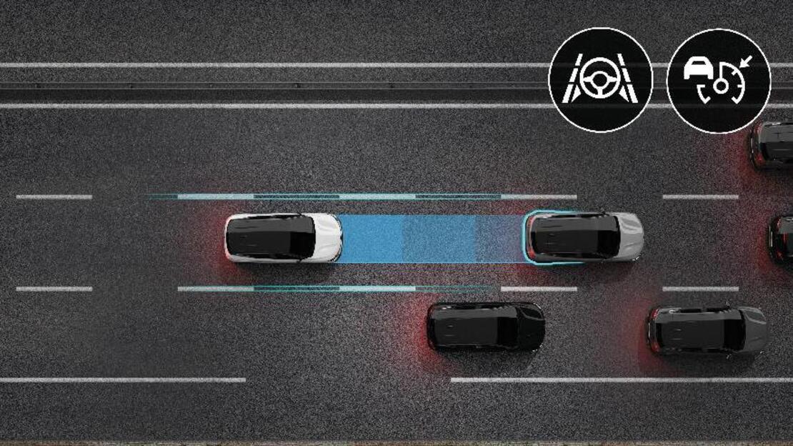 autonomous driving level 2 (adaptive cruise control & lane centring)